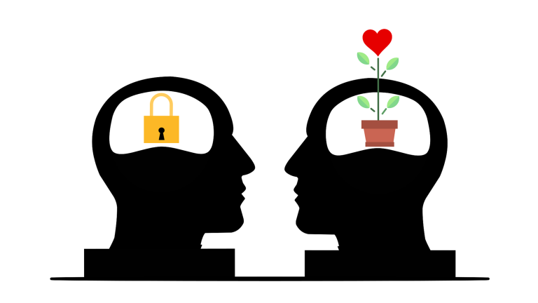 The Importance of Mindset